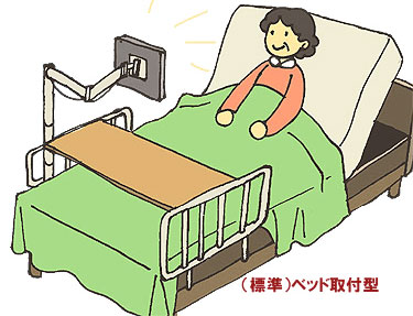ユニバーサルアーム ベッドサイドレール 標準タイプ その他の寝具 介護ベッド用品 介護用品の通販 販売店 品揃え日本最大級 快適空間スクリオ ユニバーサルアーム ベッドサイドレール 標準タイプ その他の寝具 介護ベッド用品 介護用品の通販 販売店 品揃え日本最大級 快適空間スクリオ