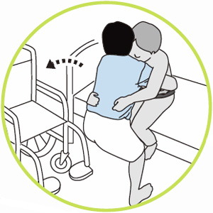 テイコブ移乗用介助ベルト AB31｜移乗支援(トランスファー)｜介護用品