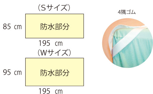 綿混パイルベッドパット型 防水シーツの説明