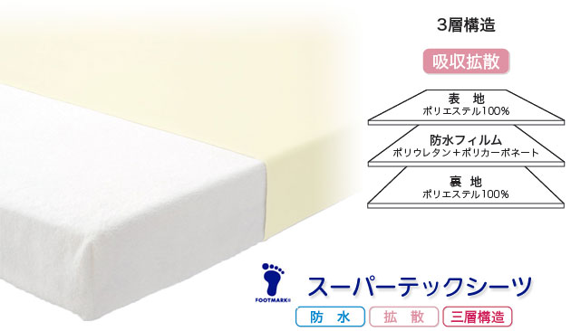 シスーパーテックシーツ 防水 2枚セット