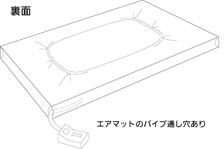 ボックス型シーツ 2枚セットの説明