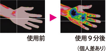 涼感ハニカム 涼しぃ～つ シングルタイプの説明