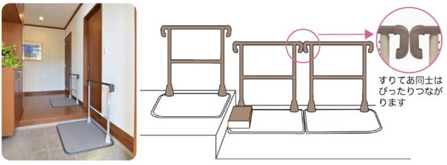 つながる手すり すりてあ ST-2両手すり・踏み台なし 玄関手すり｜玄関手すり(手摺)｜介護用品の通販・販売店【品揃え日本最大級】- 快適空間スクリオ
