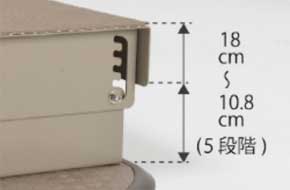 つながる手すり すりてあ STF-1片手すり・踏み台つき 玄関手すり｜玄関