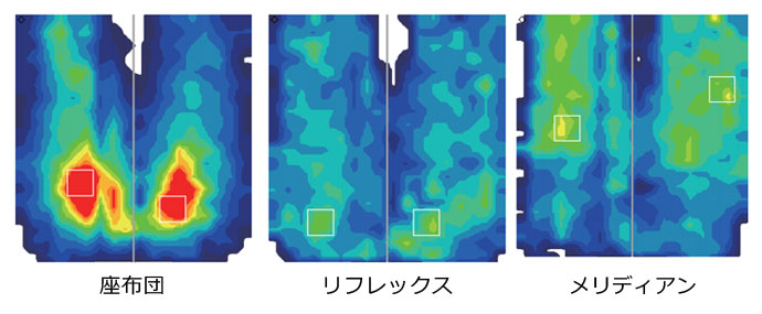 2つの空気構造