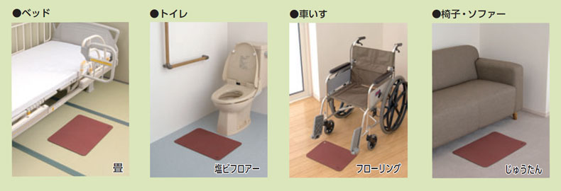 使用例