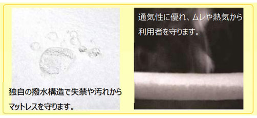通気性と撥水性