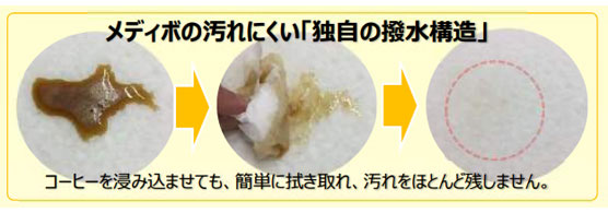 丸洗いOK
