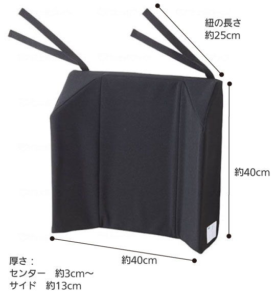 商品タイトルのサイズ