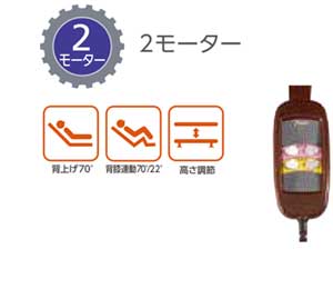 モータータイプ