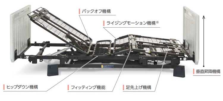 機能・特徴