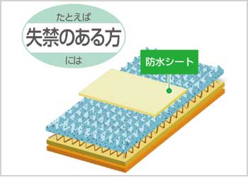 失禁のある方