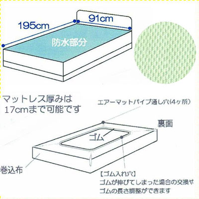 のびのび防水ボックスシーツ 全面タイプ 2枚組