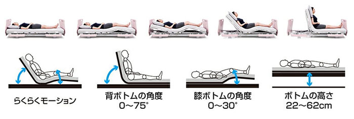 パラマウントベッド レント 2モーター介護ベッド