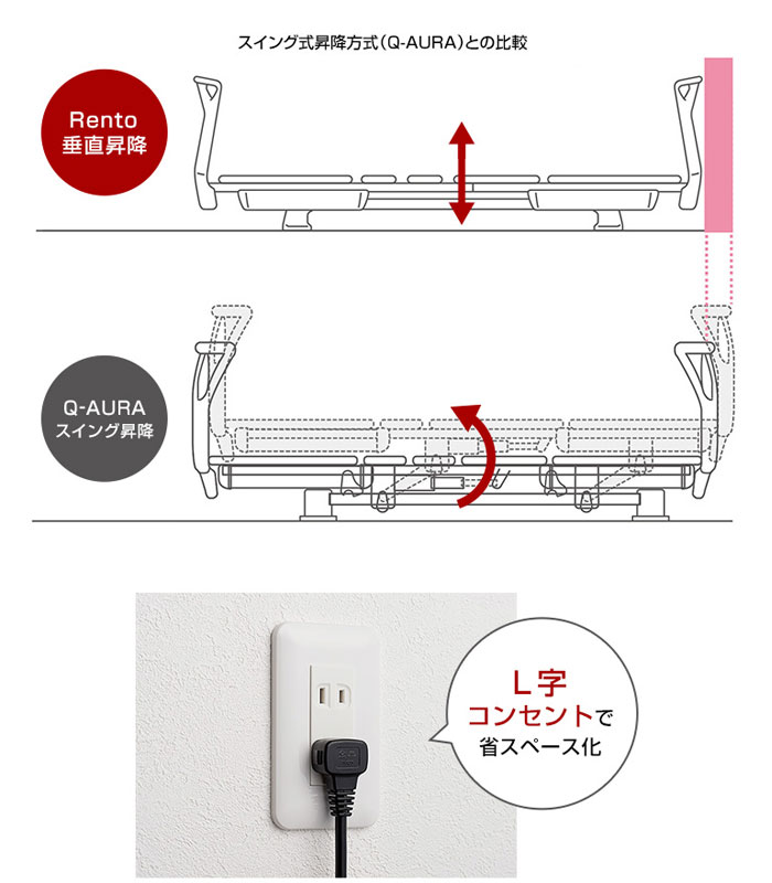 パラマウントベッド レント 2モーター介護ベッド