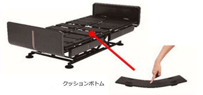 モルテン モーニングライト 1モーター介護ベッド