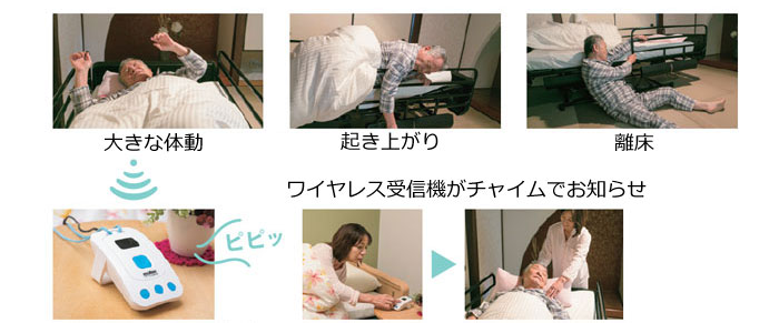 モルテン 高機能エアマットレス アマンダ 体圧分散・3D除圧|介護用