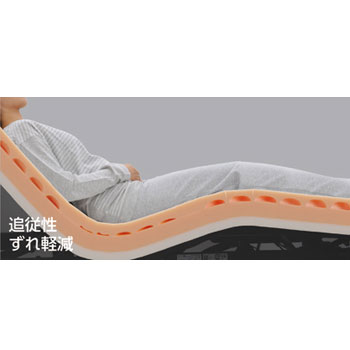 反力軽減ウレタンフォームマットレス ディンプルマットレス 体圧分散床ずれ予防マットレス
