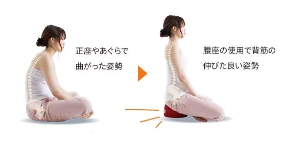 正座用クッション YOUZA(腰座)