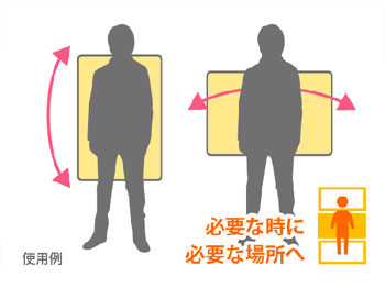 低反発部分マットレス ハッピーそよかぜ1/3
