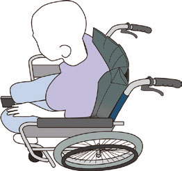 ジャバラ背当て車椅子用クッション 業務用の説明