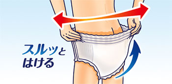 ライフリー うす型軽快パンツ 1ケース（4袋）吸水量300cc 紙パンツ・大人用オムツの説明