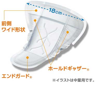様々な工夫
