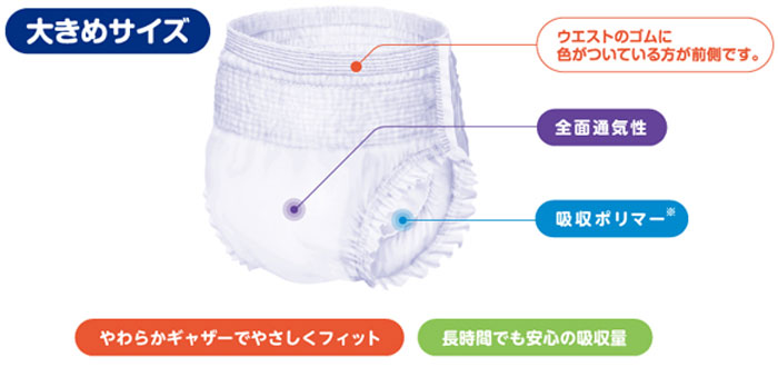 アクティはけるパンツ スーパー XLサイズ 1ケース（6袋入り）病院・介護施設向け ウェスト140cm対応 大人用おむつ