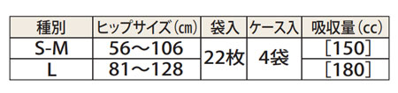 ライフリー 快適さらさらカバータイプ テープ止め 大人用おむつ 1ケース（22枚×4袋）の寸法図
