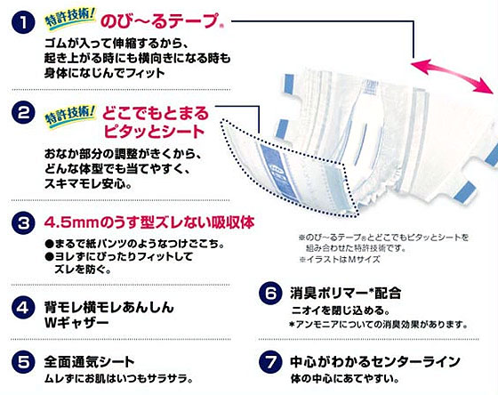 Ct[ K炳Jo[^Cv e[v~ lpނ 1P[Xi22~4܁j̐