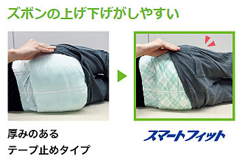 スマートフィットテープ止めタイプ 超うす型吸収体 1ケース（6袋入り）の説明