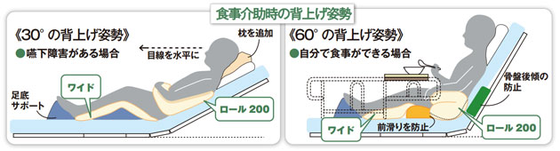 ナーセントExワイド