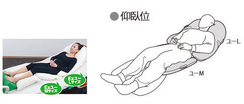 >使用例