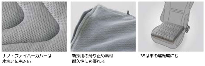 ピタ・シートクッション Ｗ ナノ・ファイバーカバー 厚さ3.5cm PTW35｜車いす用クッション｜介護用品の通販・販売店【品揃え日本最大級】-  快適空間スクリオ