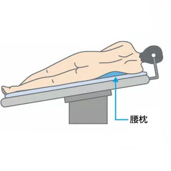 ヴィスコフロート メディカル腰枕 ＧＡＬＡＸ完全防水カバーの説明