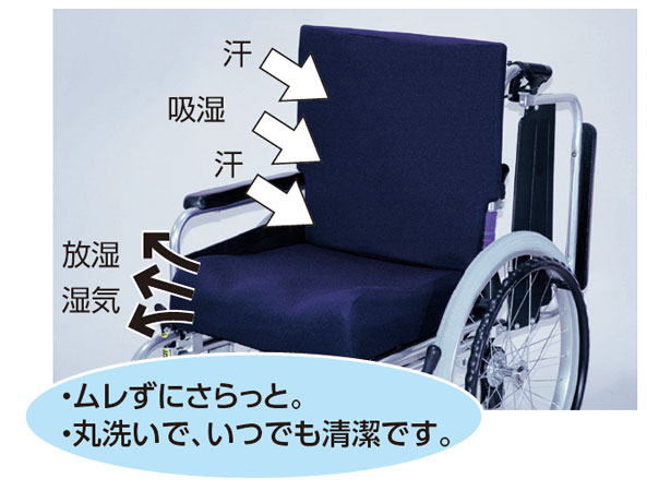 車椅子用クッション にこにこクッション 移乗が多い方に薄型 タイプS4