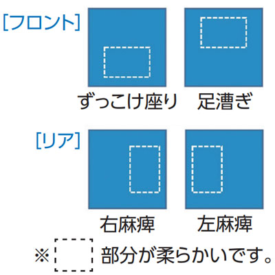 オーエスト 4WAY車椅子クッション｜車いす用クッション｜介護用品の