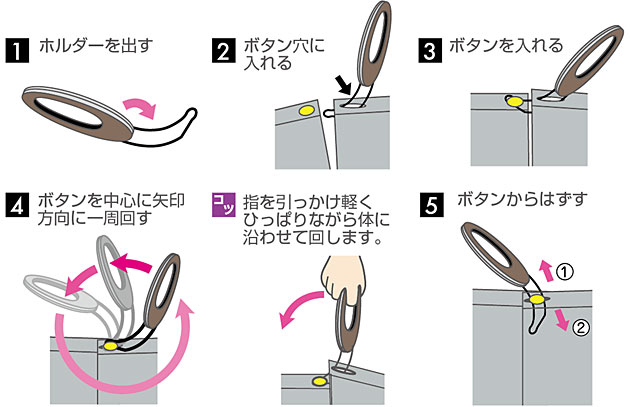 >パートナー2 ボタン通しの説明