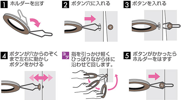 >パートナー2 ボタン通しの説明