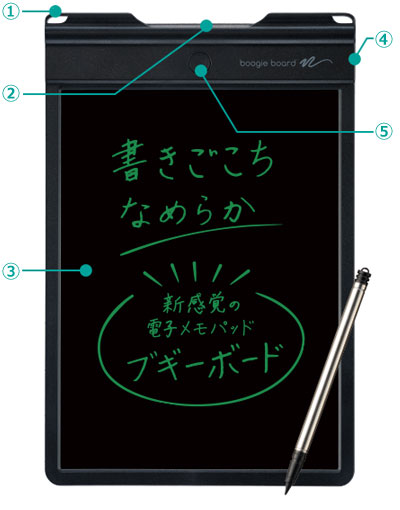 ブギー ボード