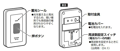 パナソニック 小電力型ワイヤレスコール壁掛発信機ECE1708P 無線タイプ