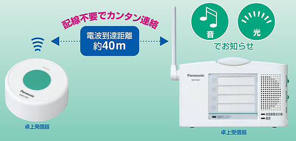 アウター 【あす楽対応・送料無料】Ｐａｎａｓｏｎｉｃ 小電力型サービスコール 集中発信器可変用 その他