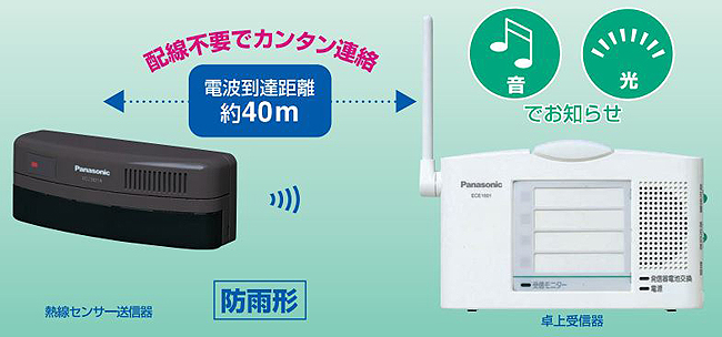 パナソニック 小電力型ワイヤレスコール屋側用熱線センサー送信 パナソニック 小電力型ワイヤレスコール屋側用熱線センサー送信