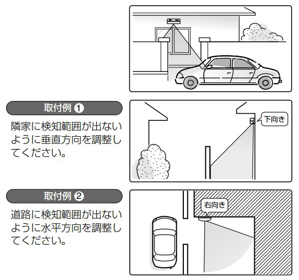 小電力型ワイヤレスコール熱線センサー送信器ECE1821APイラスト
