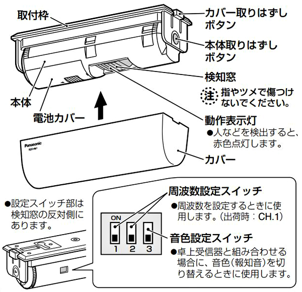 パナソニック 小電力型ワイヤレスコール熱線センサー発信器 パナソニック 小電力型ワイヤレスコール熱線センサー発信器