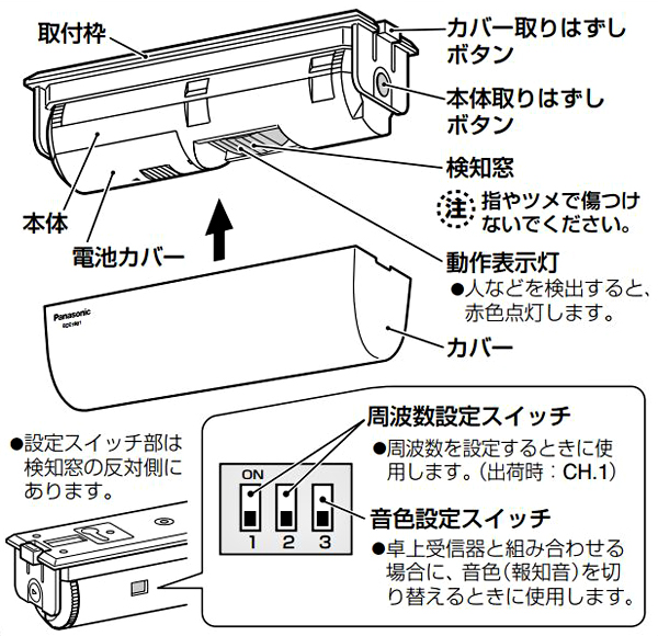 パナソニック 小電力型ワイヤレスコール熱線センサー発信器ECE1801P 無線タイプ介護用呼び鈴・呼び出しベル｜介護用呼び鈴・チャイム｜介護用