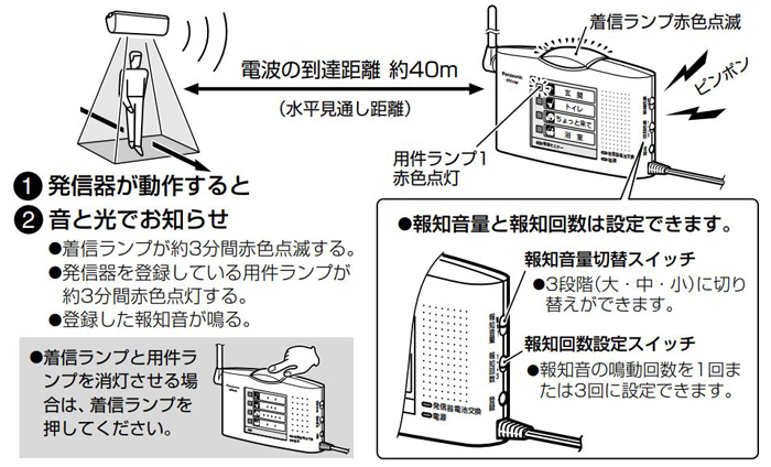 ʂ40m