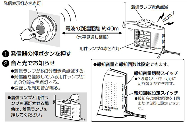 ʂ40m