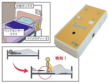 チェアセンサーマイメロディーSセット 車いす用立ち上がり検知センサーの説明