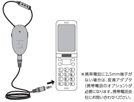 携帯電話用音量増幅機能付ハンズフリーキット パワードネックループ2 助聴機 拡聴器 介護用品の通販 販売店 品揃え日本最大級 快適空間スクリオ